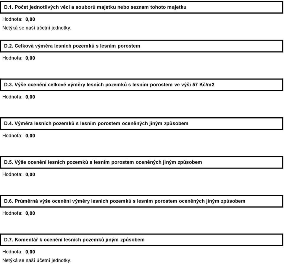 Výměra lesních pozemků s lesním porostem oceněných jiným způsobem Hodnota: 0,00 D.5.
