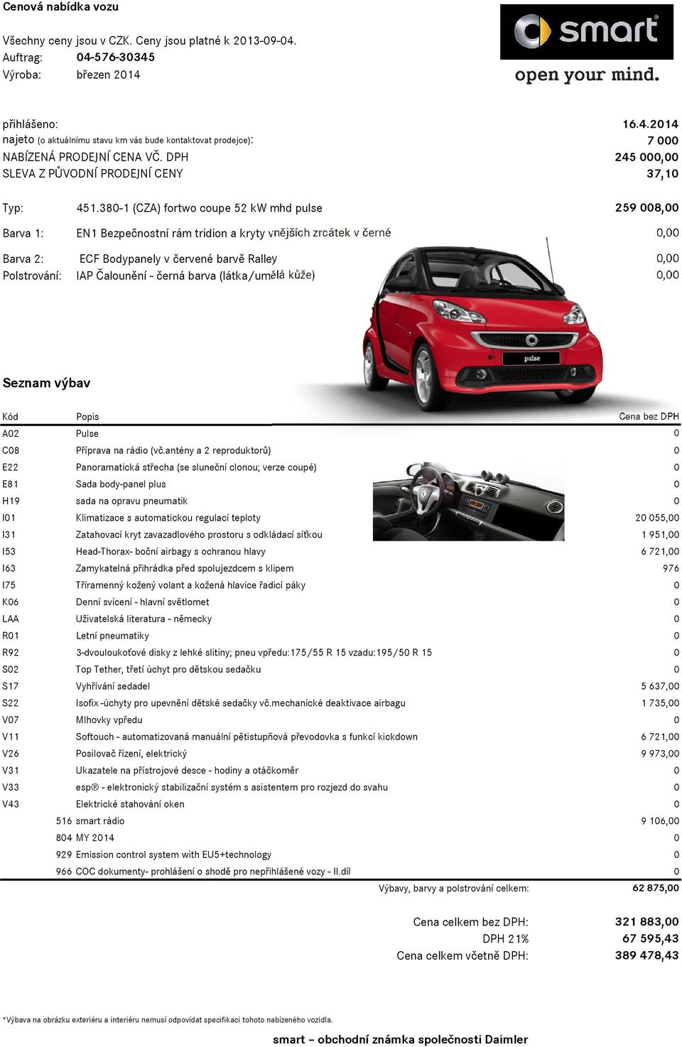 380-1 (CZA) fortwo coupe 52 kw mhd pulse 259 008,00 Barva 1: EN1 Bezpečnostní rám tridion a kryty vnějších zrcátek v černé 0,00 Barva 2: ECF Bodypanely v červené barvě Ralley 0,00 Polstrování: IAP