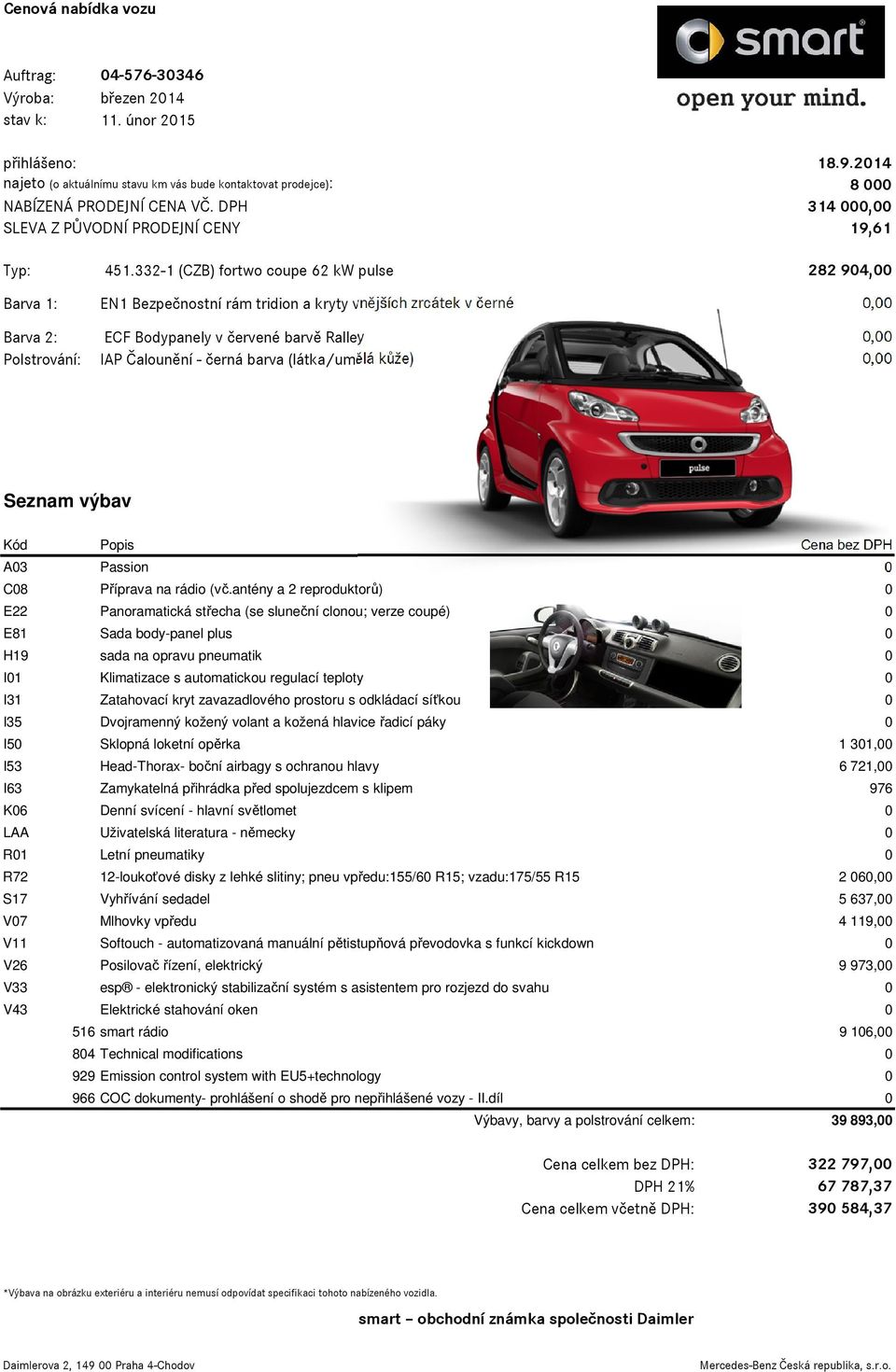 332-1 (CZB) fortwo coupe 62 kw pulse 282 904,00 Barva 1: EN1 Bezpečnostní rám tridion a kryty vnějších zrcátek v černé 0,00 Barva 2: ECF Bodypanely v červené barvě Ralley 0,00 Polstrování: IAP