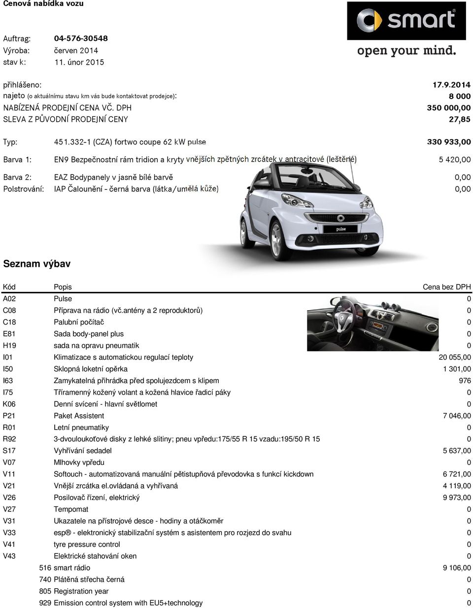 332-1 (CZA) fortwo coupe 62 kw pulse 330 933,00 Barva 1: EN9 Bezpečnostní rám tridion a kryty vnějších zpětných zrcátek v antracitové (leštěné) 5 420,00 Barva 2: EAZ Bodypanely v jasně bílé barvě