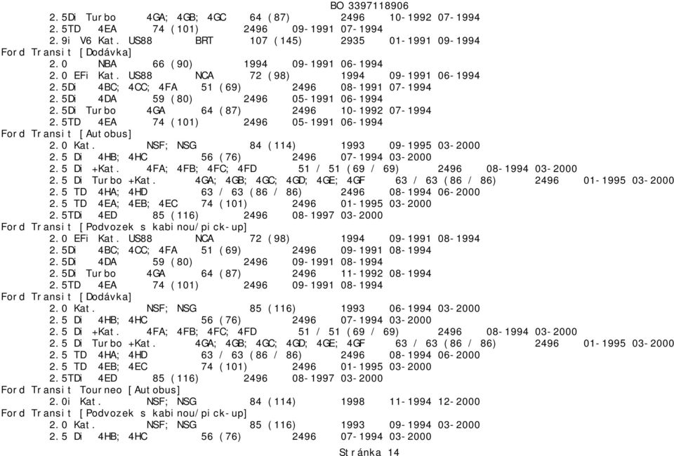5Di Turbo 4GA 64 (87) 2496 10-1992 07-1994 2.5TD 4EA 74 (101) 2496 05-1991 06-1994 Ford Transit [Autobus] 2.0 Kat. NSF; NSG 84 (114) 1993 09-1995 03-2000 2.