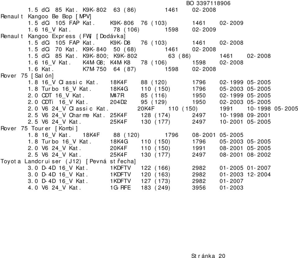 6 Kat. K7M-750 64 (87) 1598 02-2008 Rover 75 [Salón] 1.8 16_V Classic Kat. 18K4F 88 (120) 1796 02-1999 05-2005 1.8 Turbo 16_V Kat. 18K4G 110 (150) 1796 05-2003 05-2005 2.0 CDT 16_V Kat.