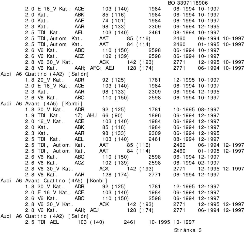 6 V6 Kat. ACZ 102 (139) 2598 06-1994 10-1997 2.8 V6 30_V Kat. ACK 142 (193) 2771 12-1995 10-1997 2.8 V6 Kat. AAH; AFC; AEJ 128 (174) 2771 06-1994 10-1997 Audi A6 Quattro (4A2) [Salón] 1.8 20_V Kat.