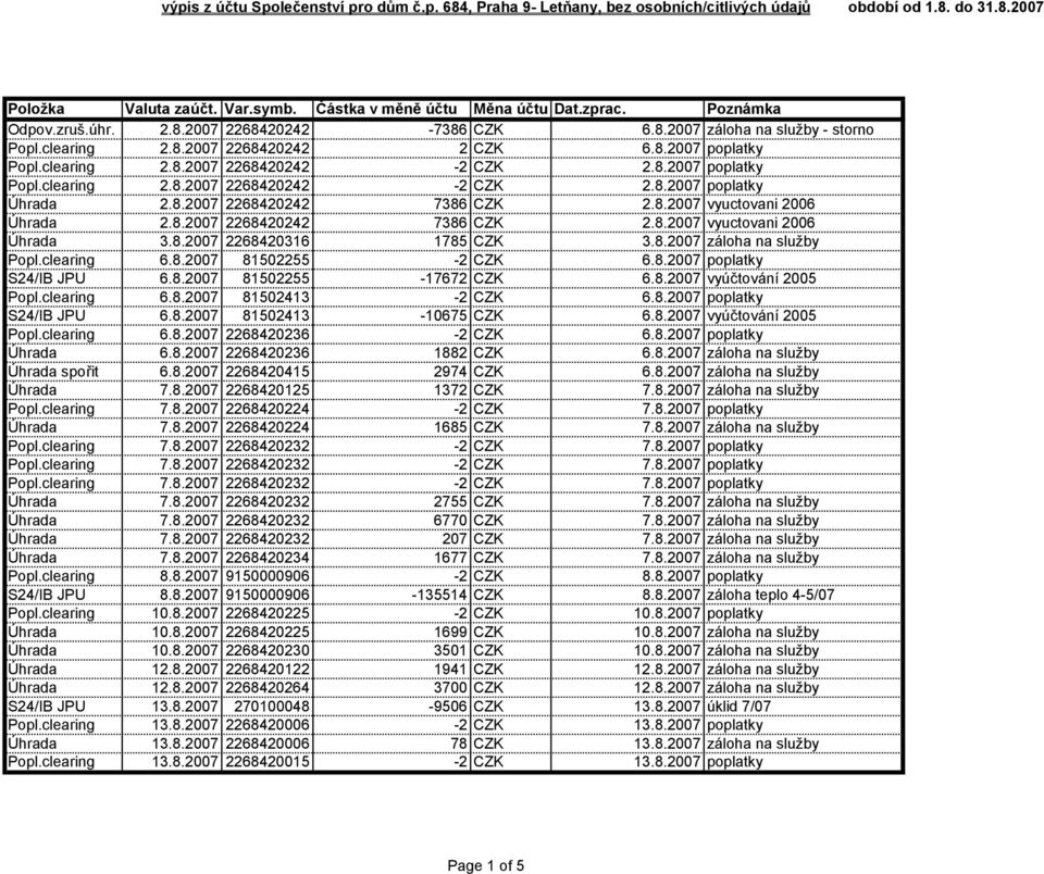 8.2007 poplatky S24/IB JPU 6.8.2007 81502255-17672 CZK 6.8.2007 vyúčtování 2005 Popl.clearing 6.8.2007 81502413-2 CZK 6.8.2007 poplatky S24/IB JPU 6.8.2007 81502413-10675 CZK 6.8.2007 vyúčtování 2005 Popl.clearing 6.8.2007 2268420236-2 CZK 6.