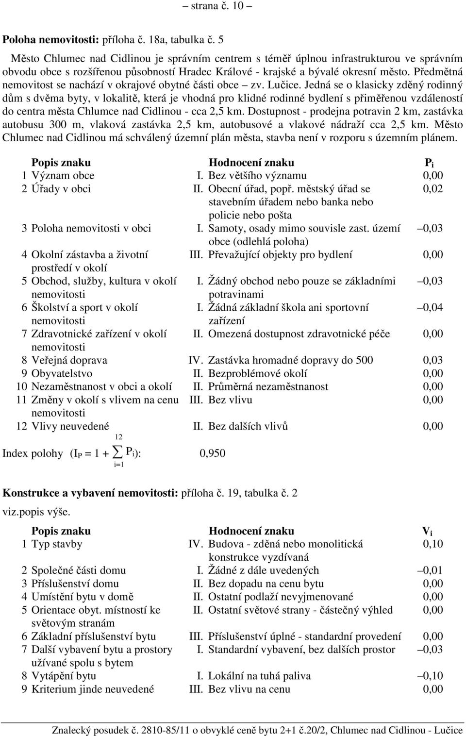 Předmětná nemovitost se nachází v okrajové obytné části obce zv. Lučice.
