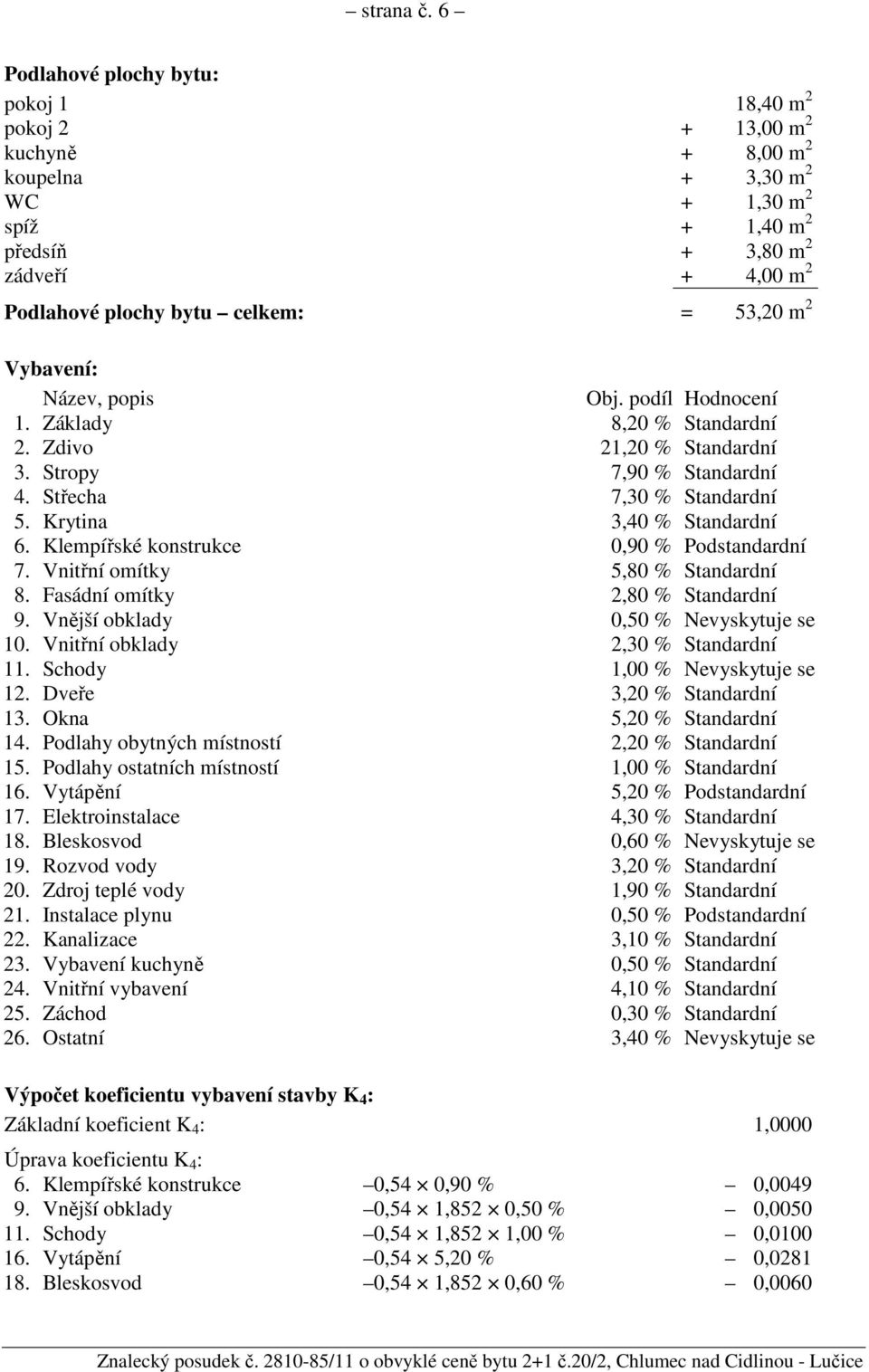 = 53,20 m 2 Vybavení: Název, popis Obj. podíl Hodnocení 1. Základy 8,20 % Standardní 2. Zdivo 21,20 % Standardní 3. Stropy 7,90 % Standardní 4. Střecha 7,30 % Standardní 5.
