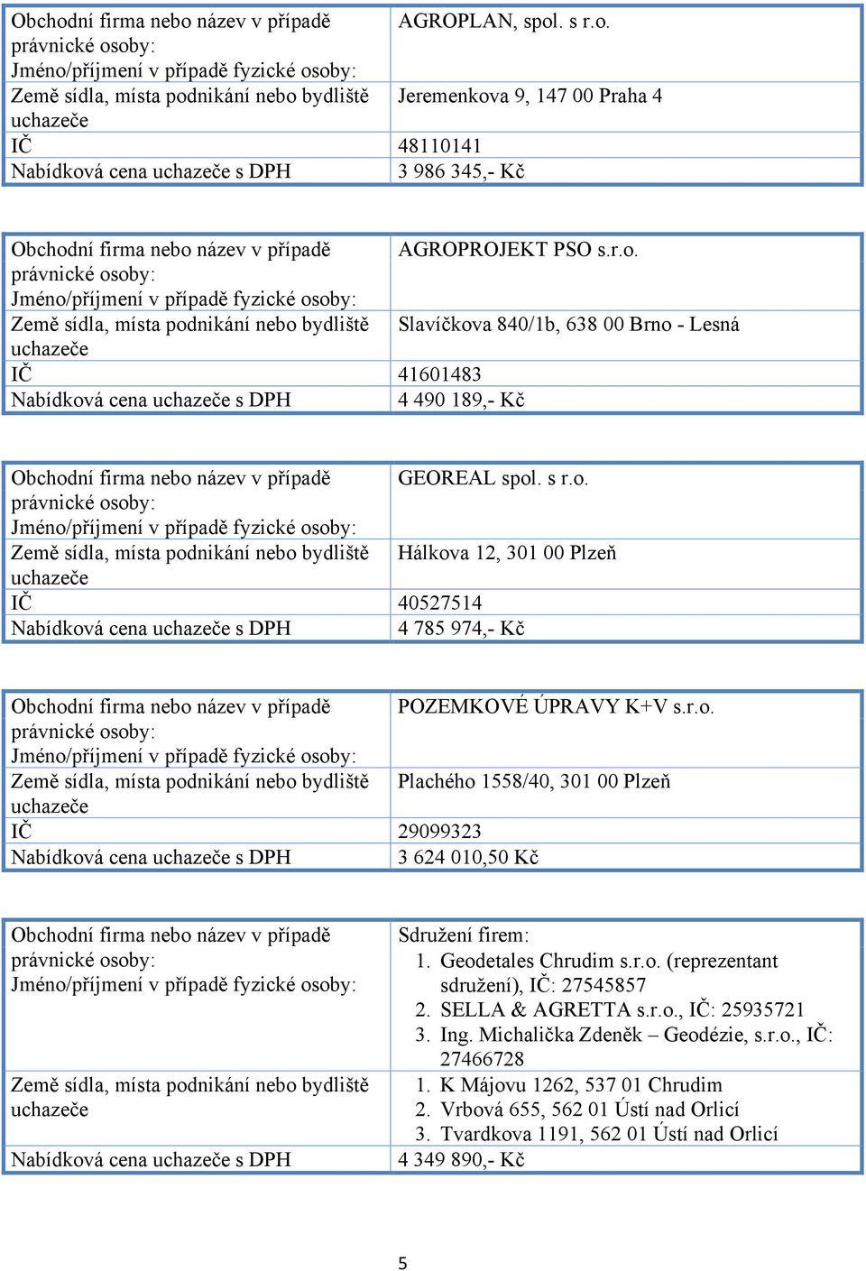 Geodetales Chrudim s.r.o. (reprezentant sdružení), IČ: 27545857 2. SELLA & AGRETTA s.r.o., IČ: 25935721 3. Ing. Michalička Zdeněk Geodézie, s.r.o., IČ: 27466728 1.