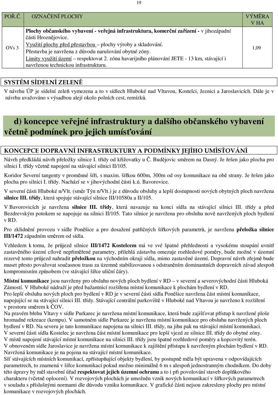 zónu havarijního plánování JETE - 13 km, stávající i navrženou technickou infrastrukturu.