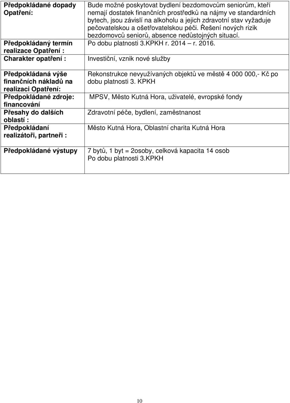 Řešení nových rizik bezdomovců seniorů, absence nedůstojných situací. Investiční, vznik nové služby Rekonstrukce nevyužívaných objektů ve městě 4 000 000,- Kč po dobu platnosti 3.