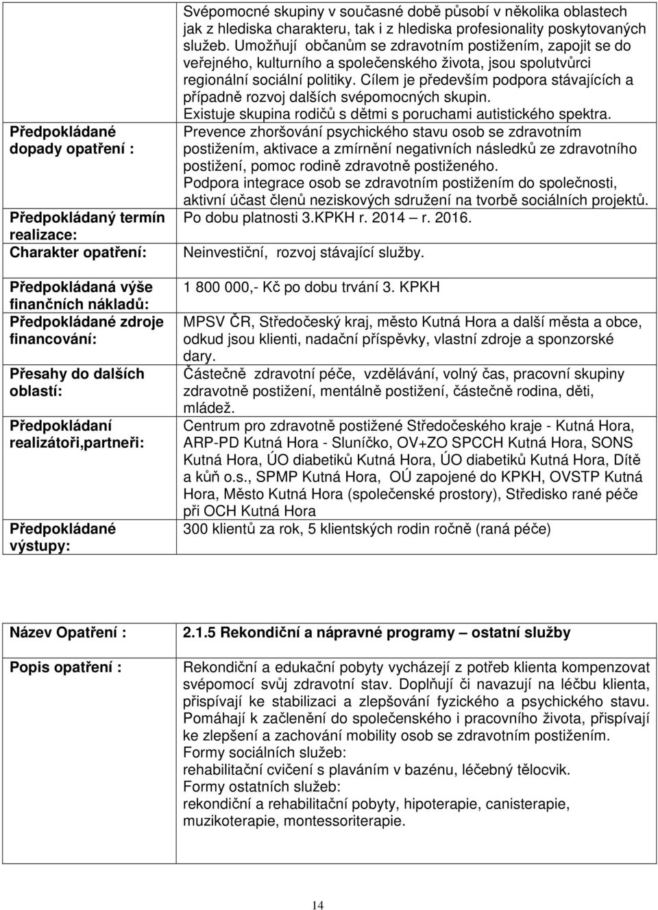 Cílem je především podpora stávajících a případně rozvoj dalších svépomocných skupin. Existuje skupina rodičů s dětmi s poruchami autistického spektra.