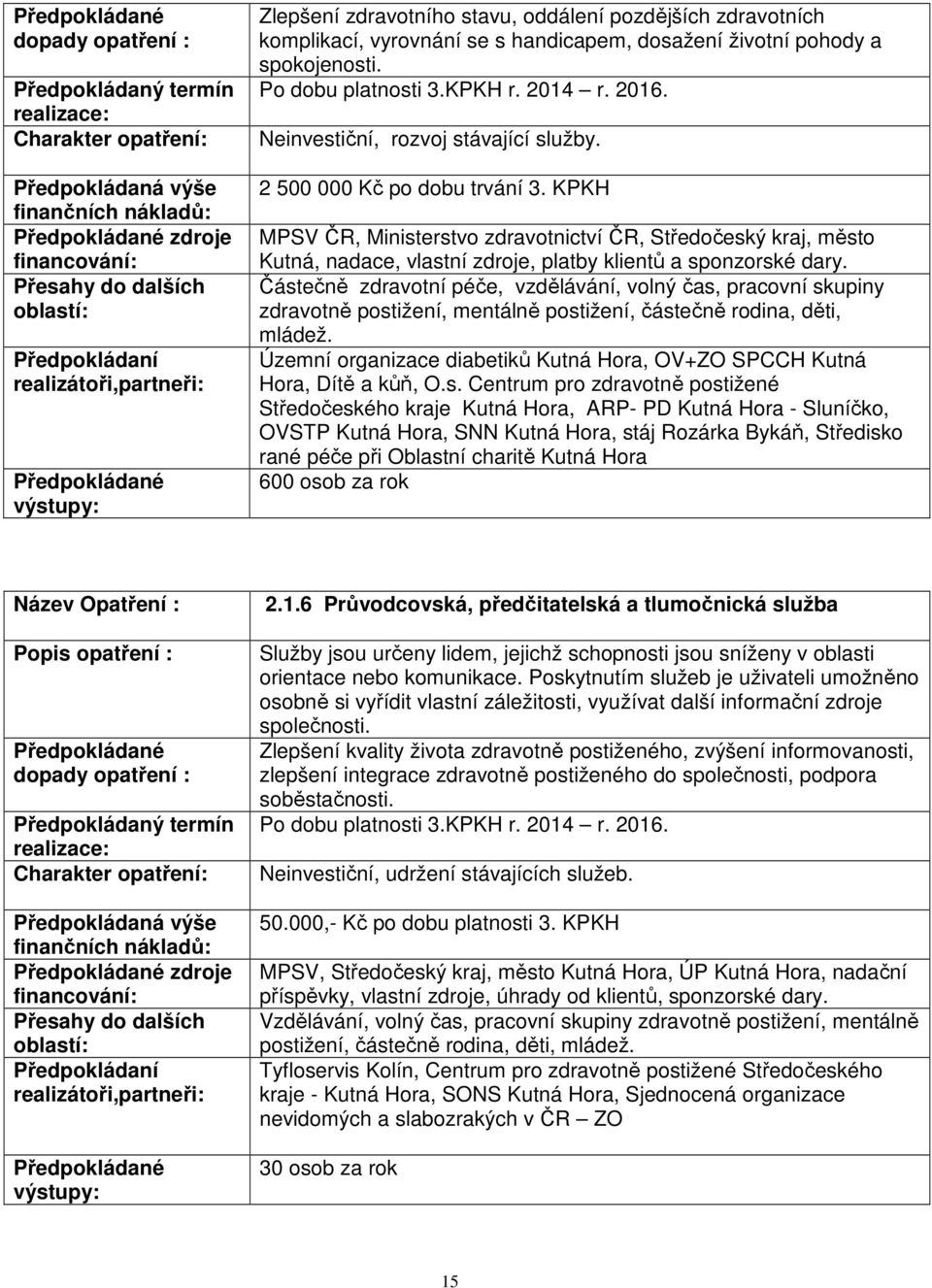 KPKH MPSV ČR, Ministerstvo zdravotnictví ČR, Středočeský kraj, město Kutná, nadace, vlastní zdroje, platby klientů a sponzorské dary.