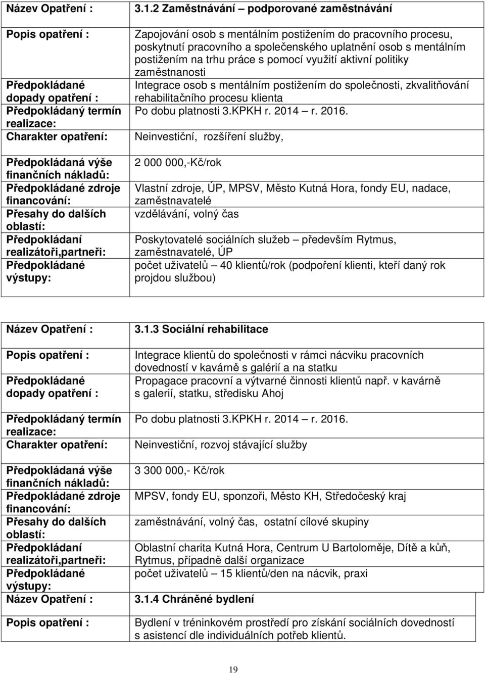 pomocí využití aktivní politiky zaměstnanosti Integrace osob s mentálním postižením do společnosti, zkvalitňování rehabilitačního procesu klienta Neinvestiční, rozšíření služby, 2 000 000,-Kč/rok