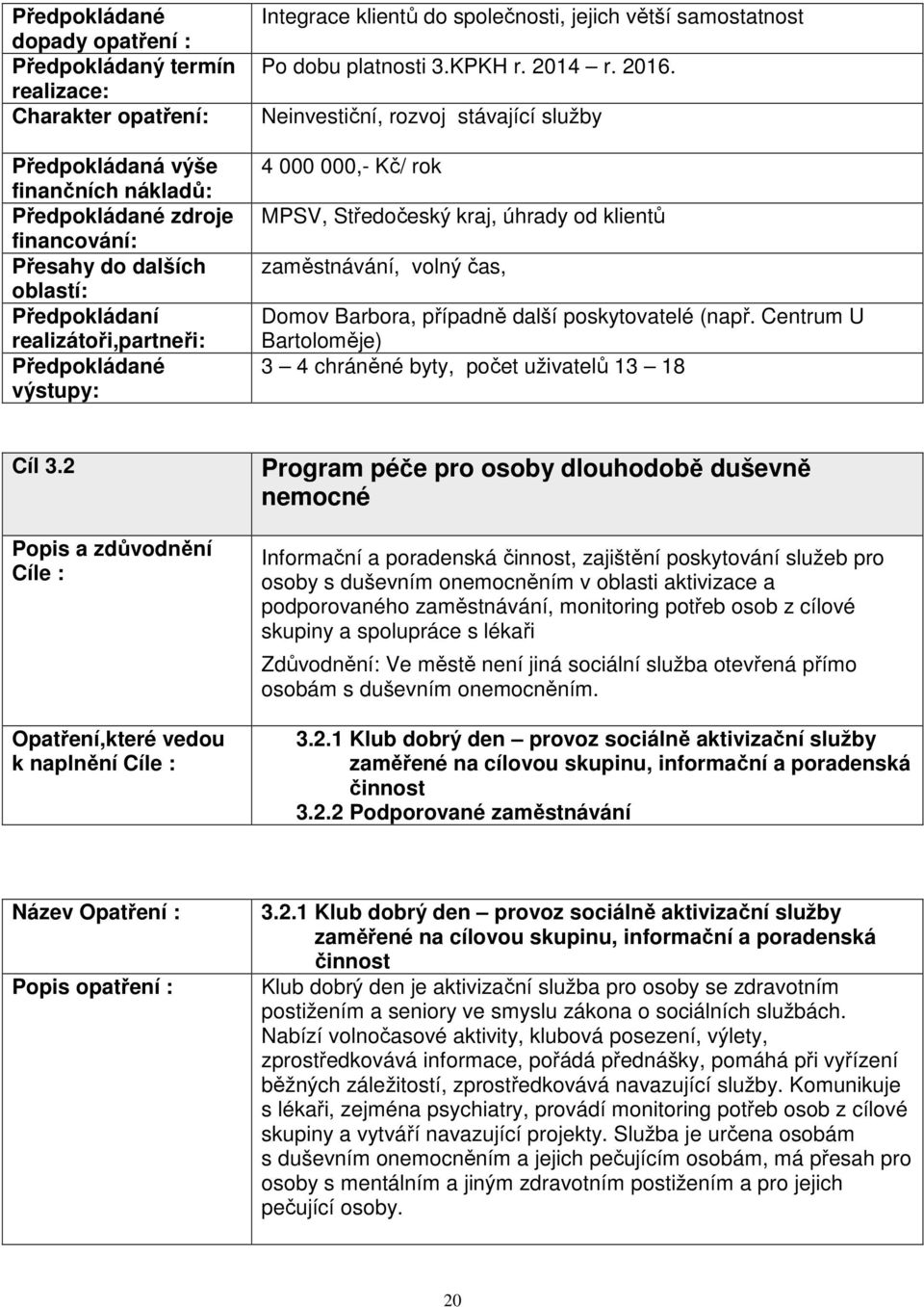 2 Popis a zdůvodnění Cíle : Opatření,které vedou k naplnění Cíle : Program péče pro osoby dlouhodobě duševně nemocné Informační a poradenská činnost, zajištění poskytování služeb pro osoby s duševním