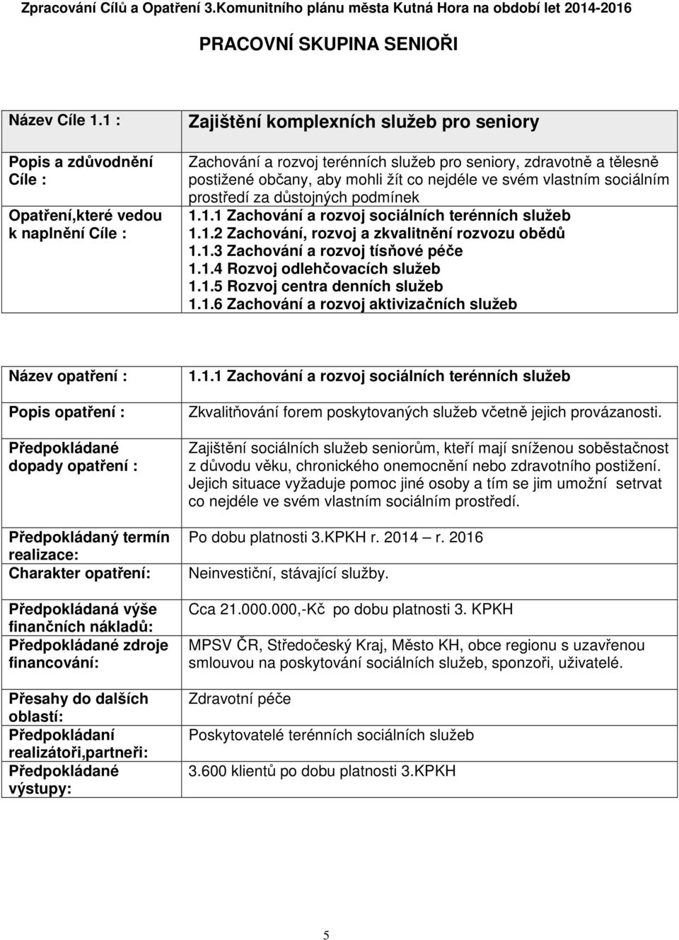 aby mohli žít co nejdéle ve svém vlastním sociálním prostředí za důstojných podmínek 1.1.1 Zachování a rozvoj sociálních terénních služeb 1.1.2 Zachování, rozvoj a zkvalitnění rozvozu obědů 1.1.3 Zachování a rozvoj tísňové péče 1.