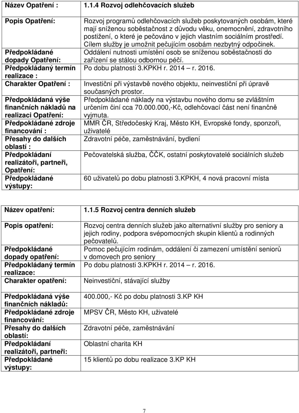 jejich vlastním sociálním prostředí. Cílem služby je umožnit pečujícím osobám nezbytný odpočinek. Oddálení nutnosti umístění osob se sníženou soběstačnosti do zařízení se stálou odbornou péčí.