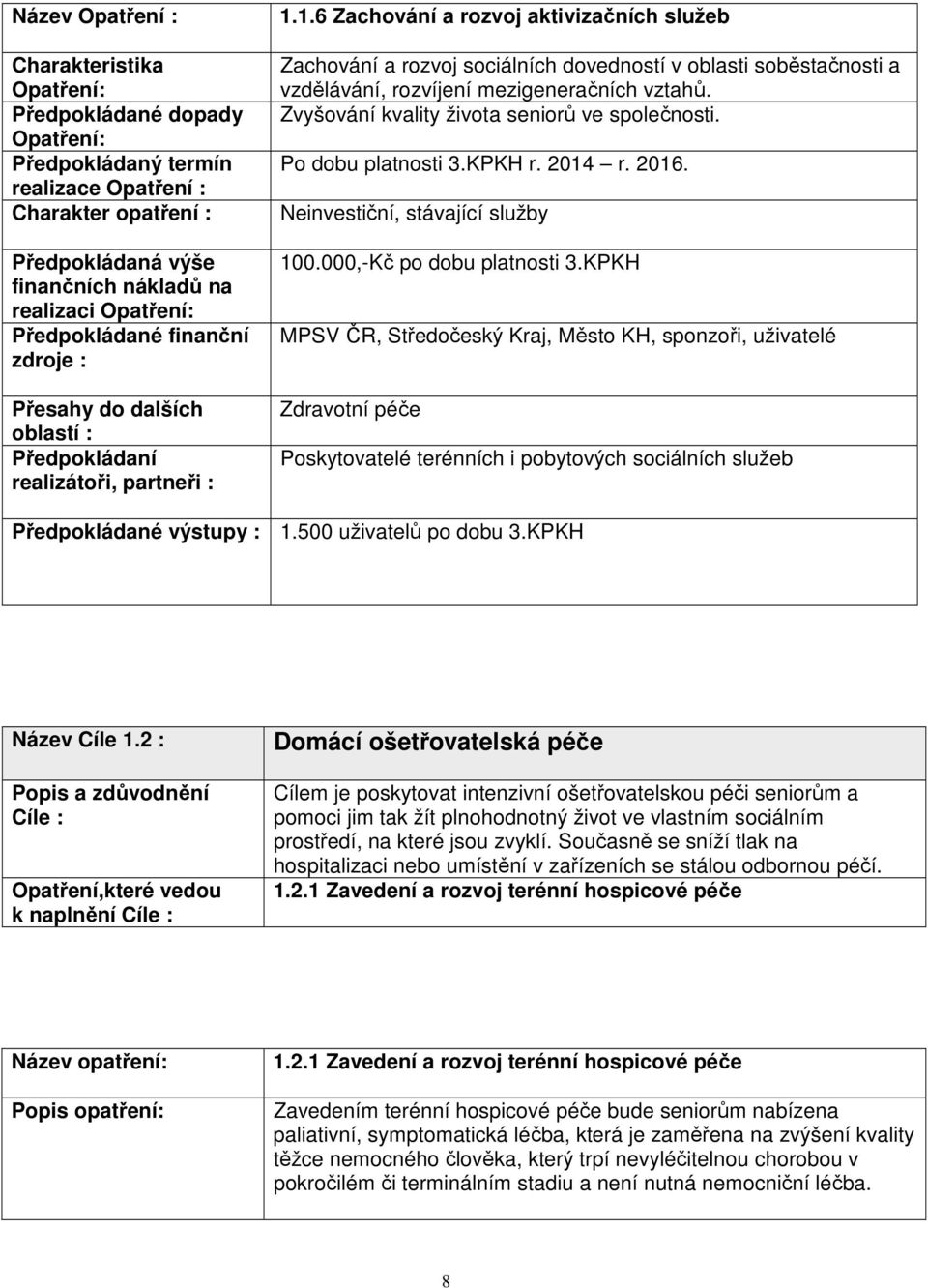 Zvyšování kvality života seniorů ve společnosti. Neinvestiční, stávající služby 100.000,-Kč po dobu platnosti 3.