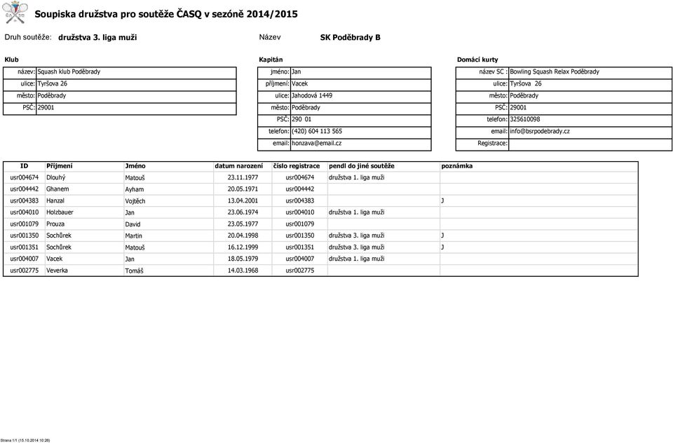 cz usr004674 usr004442 usr004383 usr004010 usr001079 usr001350 usr001351 usr004007 usr002775 Dlouhý Ghanem Hanzal Holzbauer Prouza Sochůrek Sochůrek Vacek Veverka Matouš Ayham Vojtěch David Martin