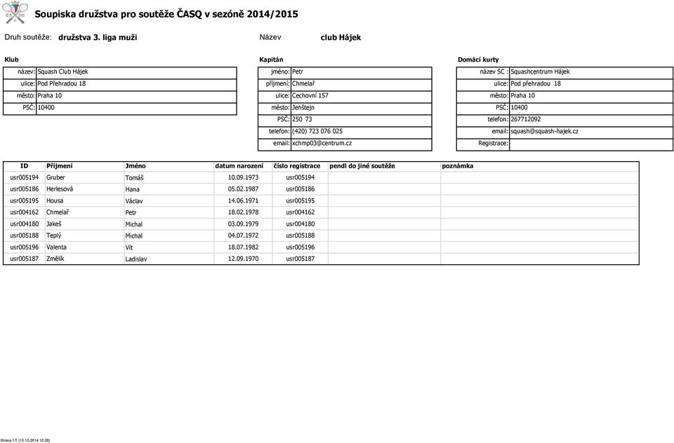 cz usr005194 usr005186 usr005195 usr004162 usr004180 usr005188 usr005196 usr005187 Gruber Herlesová Housa Chmelař Jakeš Teplý Valenta Změlík Hana Václav Petr Michal Michal Vít Ladislav