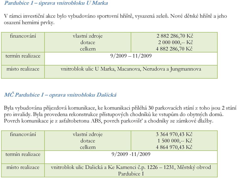 příjezdová komunikace, ke komunikaci přiléhá 30 parkovacích stání z toho jsou 2 stání pro invalidy. Byla provedena rekonstrukce přístupových chodníků ke vstupům do obytných domů.