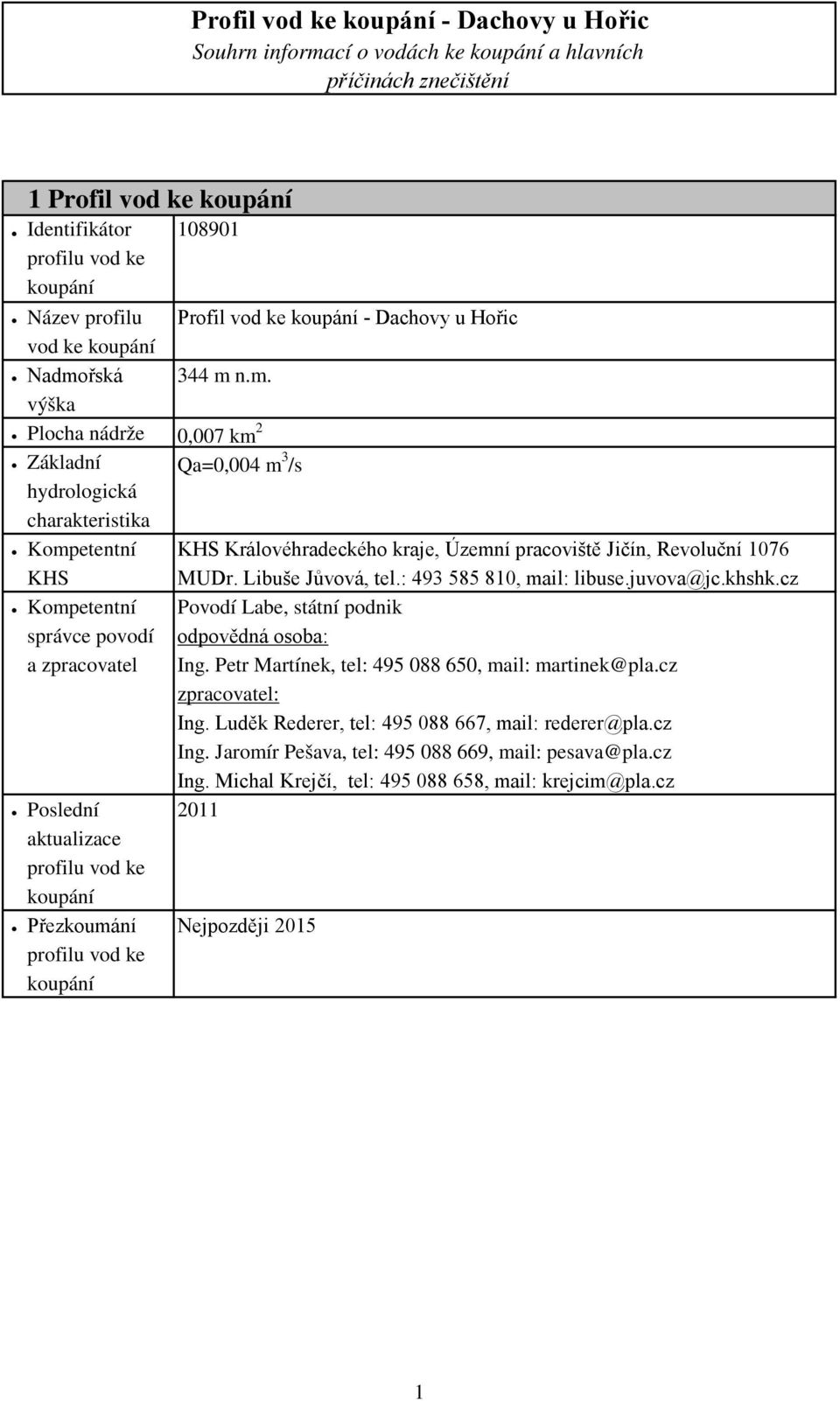 Kompetentní KHS Královéhradeckého kraje, Územní pracoviště Jičín, Revoluční 1076 KHS MUDr. Libuše Jůvová, tel.: 493 585 810, mail: libuse.juvova@jc.khshk.cz.