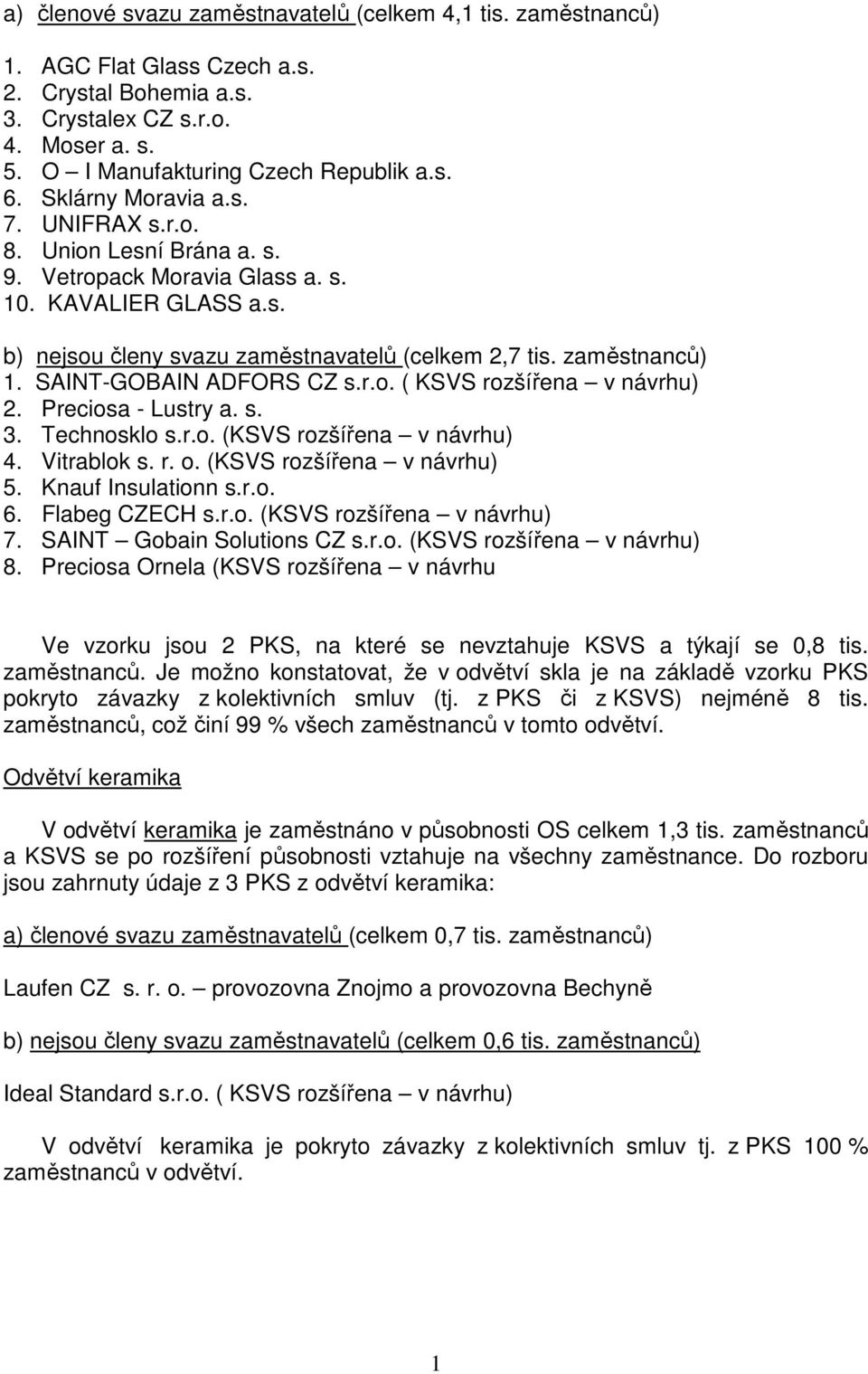 SAINT-GOBAIN ADFORS CZ s.r.o. ( KSVS rozšířena v návrhu) 2. Preciosa - Lustry a. s. 3. Technosklo s.r.o. (KSVS rozšířena v návrhu) 4. Vitrablok s. r. o. (KSVS rozšířena v návrhu) 5.