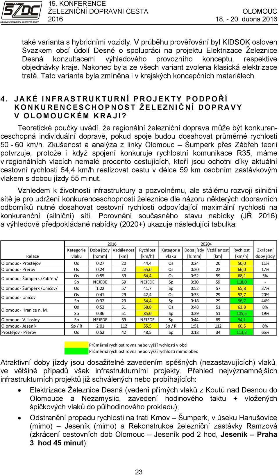 Nakonec byla ze všech variant zvolena klasická elektrizace tratě. Tato varianta byla zmíněna i v krajských koncepčních materiálech. 4.