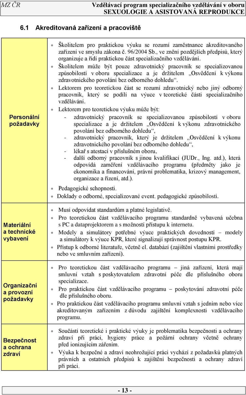 Školitelem může být pouze zdravotnický pracovník se specializovanou způsobilostí v oboru specializace a je držitelem Osvědčení k výkonu zdravotnického povolání bez odborného dohledu.