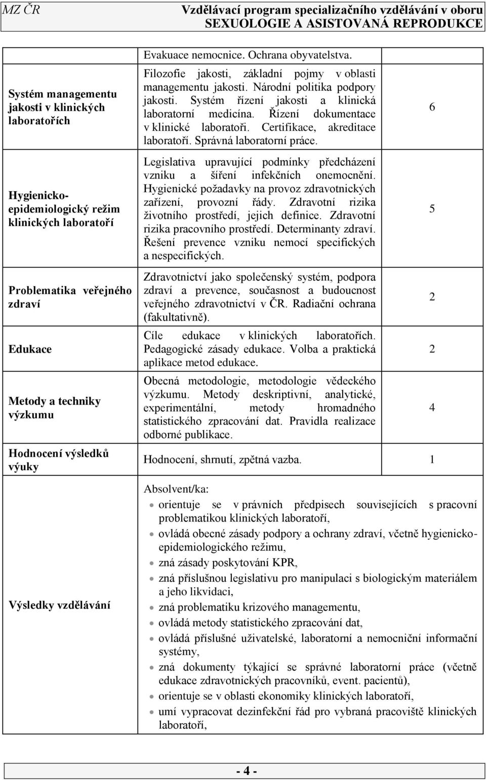 Systém řízení jakosti a klinická laboratorní medicína. Řízení dokumentace v klinické laboratoři. Certifikace, akreditace laboratoří. Správná laboratorní práce.