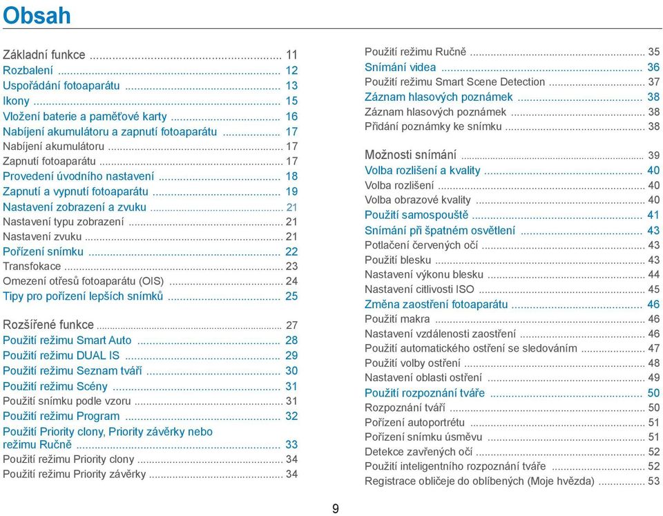 .. 21 Pořízení snímku... 22 Transfokace... 23 Omezení otřesů fotoaparátu (OIS)... 24 Tipy pro pořízení lepších snímků... 25 Rozšířené funkce... 27 Použití režimu Smart Auto... 28 Použití režimu DUAL IS.