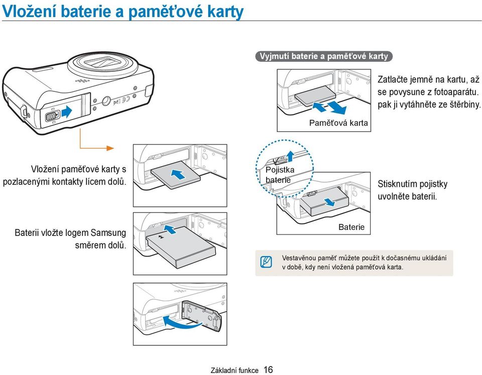 Vložení paměťové karty s pozlacenými kontakty lícem dolů.