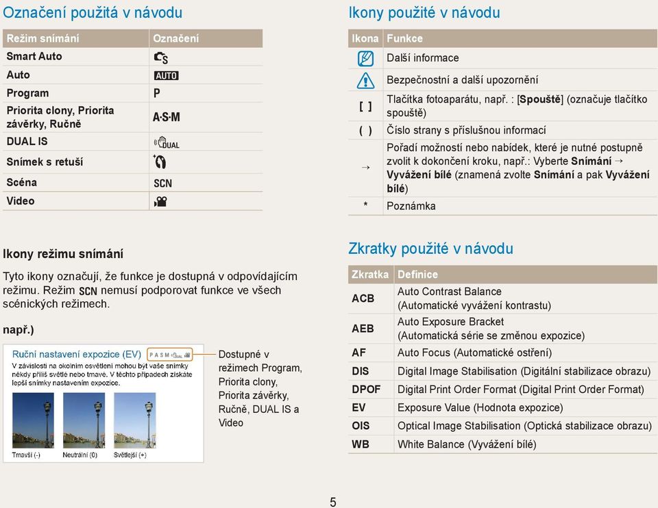 : [Spouště] (označuje tlačítko [ ] spouště) ( ) Číslo strany s příslušnou informací Pořadí možností nebo nabídek, které je nutné postupně zvolit k dokončení kroku, např.