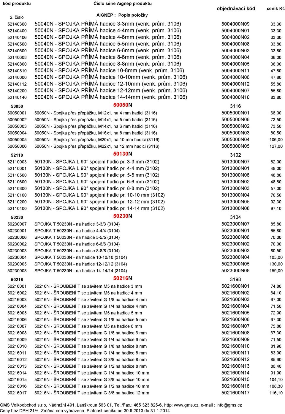 prům. 3106) 5004000N04 38,00 52140800 50040N - SPOJKA PŘÍMÁ hadice 8-8mm (venk. prům. 3106) 5004000N05 38,00 52140810 50040N - SPOJKA PŘÍMÁ hadice 10-8mm (venk. prům. 3106) 5004000N11 47,80 52140000 50040N - SPOJKA PŘÍMÁ hadice 10-10mm (venk.