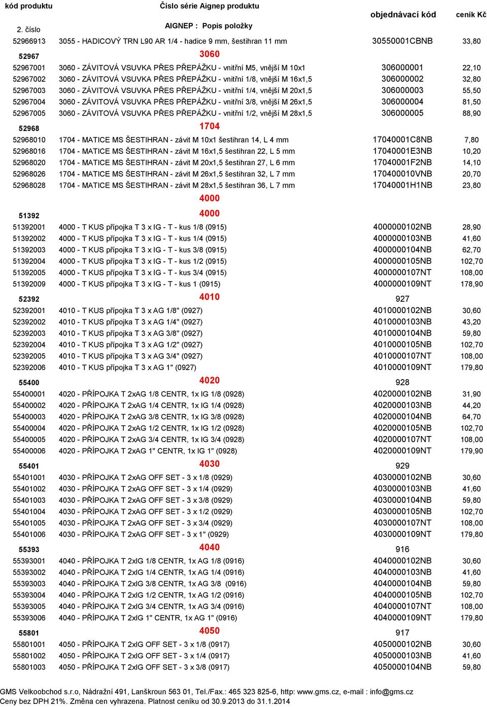 ZÁVITOVÁ VSUVKA PŘES PŘEPÁŽKU - vnitřní 3/8, vnější M 26x1,5 306000004 81,50 52967005 3060 - ZÁVITOVÁ VSUVKA PŘES PŘEPÁŽKU - vnitřní 1/2, vnější M 28x1,5 306000005 88,90 52968 1704 52968010 1704 -