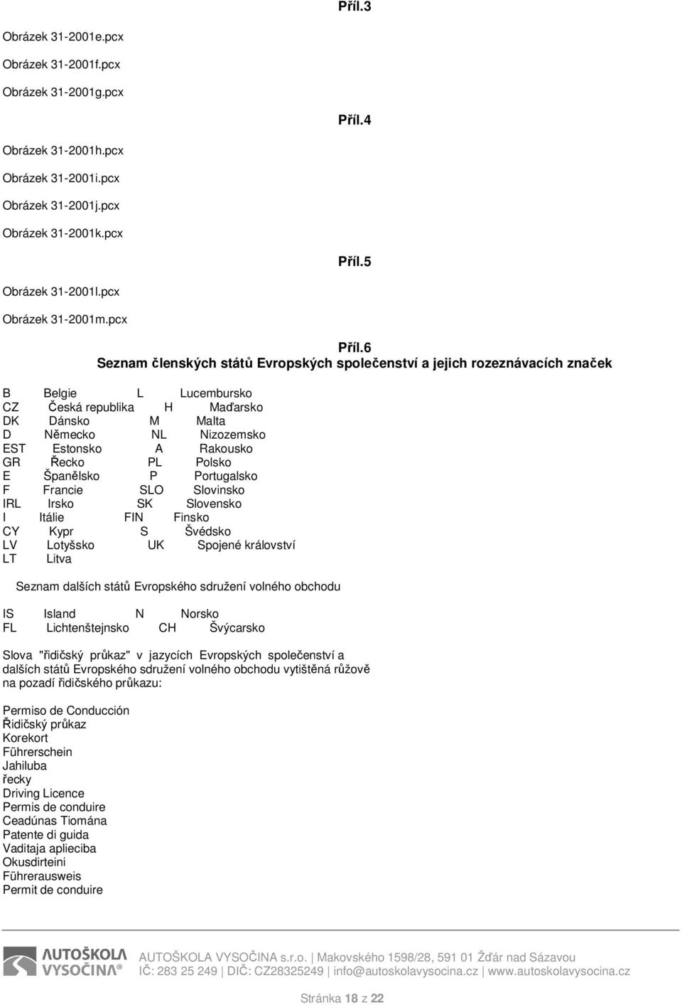 6 Seznam členských států Evropských společenství a jejich rozeznávacích značek B Belgie L Lucembursko CZ Česká republika H Maďarsko DK Dánsko M Malta D Německo NL Nizozemsko EST Estonsko A Rakousko