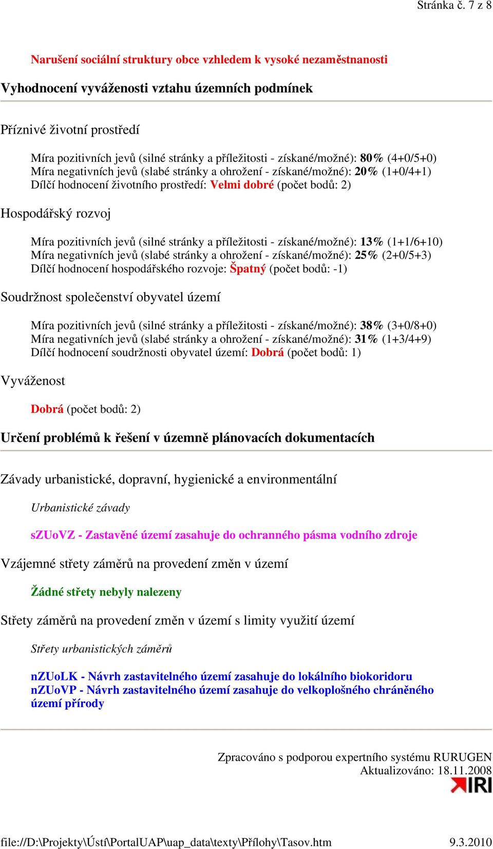 příležitosti - získané/možné): 80% (4+0/5+0) Míra negativních jevů (slabé stránky a ohrožení - získané/možné): 20% (1+0/4+1) Dílčí hodnocení životního prostředí: Velmi dobré (počet bodů: 2)