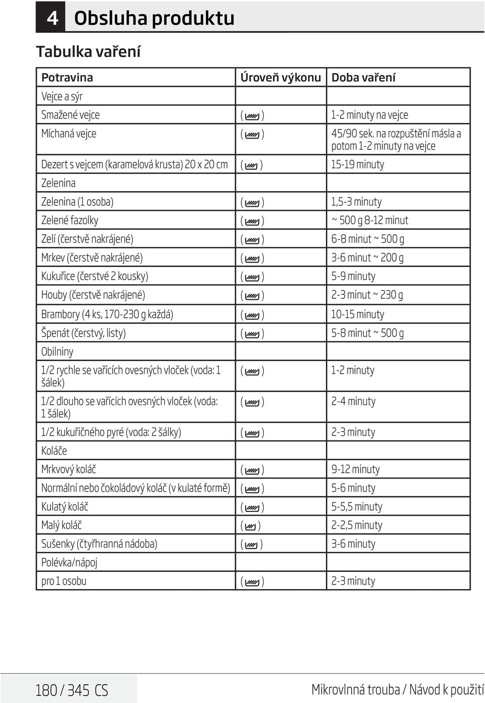 (čerstvě nakrájené) ( ) 6-8 minut ~ 500 g Mrkev (čerstvě nakrájené) ( ) 3-6 minut ~ 200 g Kukuřice (čerstvé 2 kousky) ( ) 5-9 minuty Houby (čerstvě nakrájené) ( ) 2-3 minut ~ 230 g Brambory (4 ks,