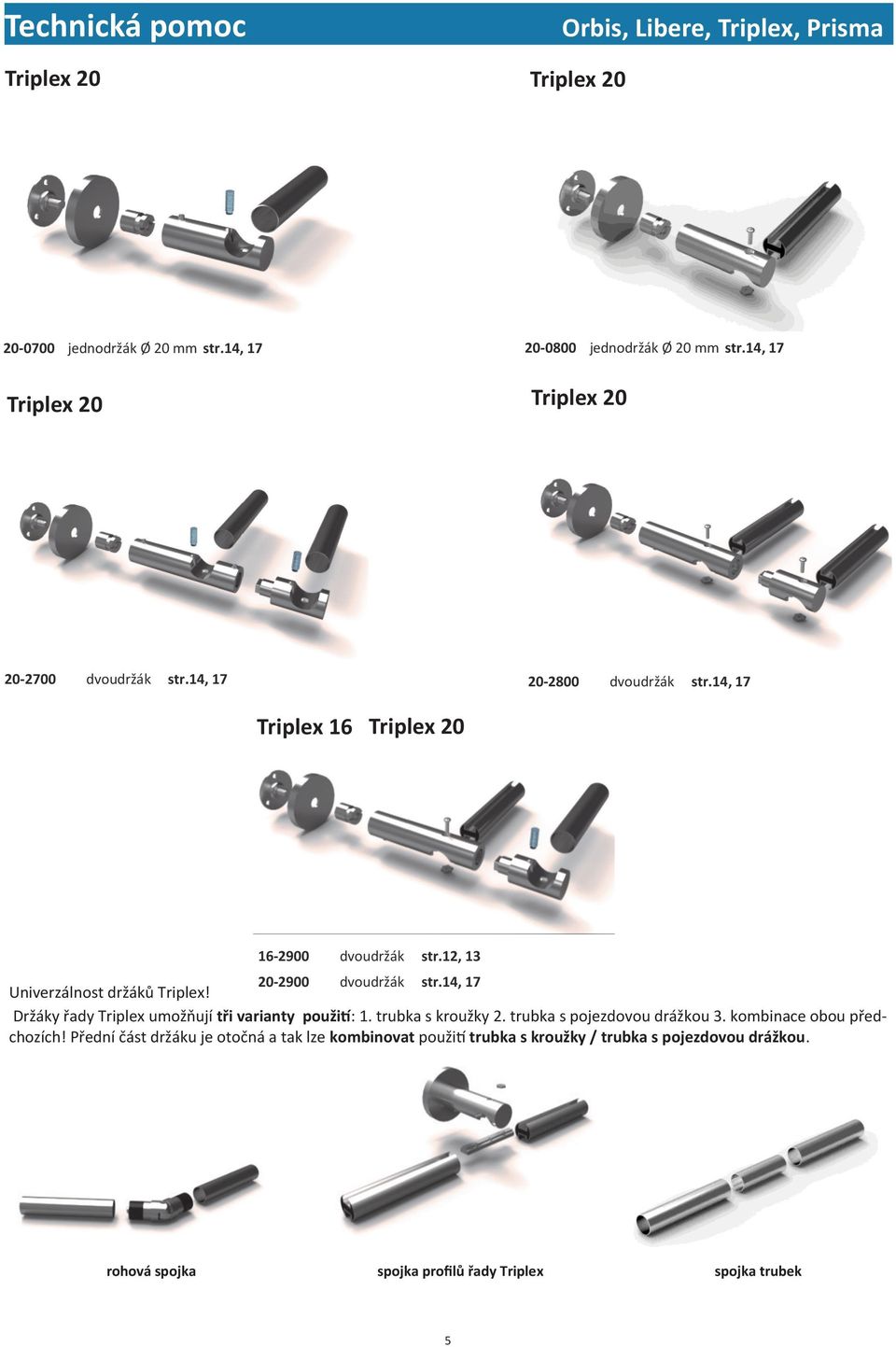 12, 13 20-2900 dvoudržák str.14, 17 Univerzálnost držáků Triplex! Držáky řady Triplex umožňují tři varianty použití: 1. trubka s kroužky 2.