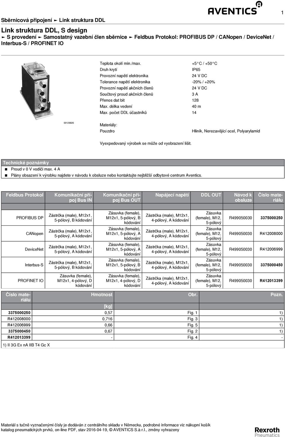 Max. délka vedení 40 m Max. počet DDL účastníků 14 00128826 Materiály: Pouzdro Hliník, Nerezavějící ocel, Polyarylamid Vyexpedovaný výrobek se může od vyobrazení lišit.