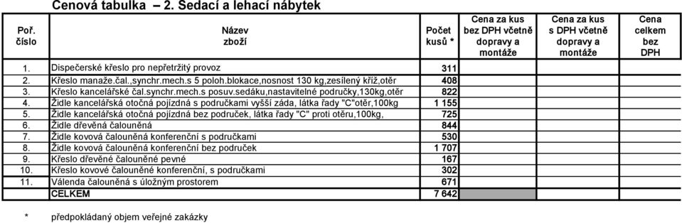 sedáku,nastavitelné područky,130kg,otěr 822 4. Židle kancelářská otočná pojízdná s područkami vyšší záda, látka řady "C"otěr,100kg 1 155 5.