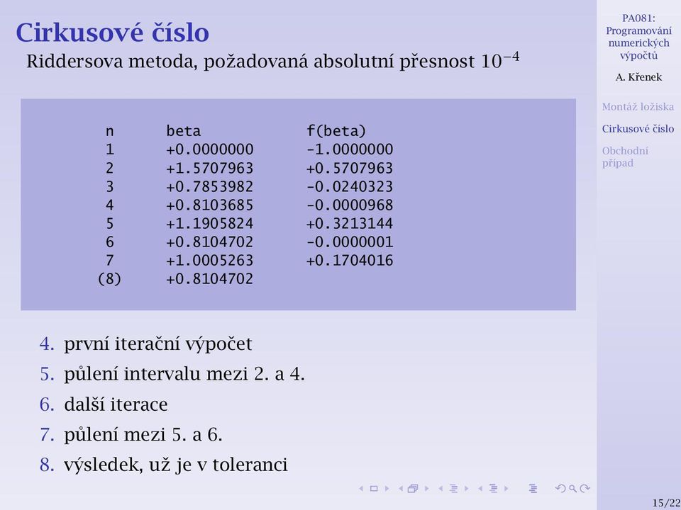 3213144 6 +0.8104702-0.0000001 7 +1.0005263 +0.1704016 (8) +0.8104702 4.