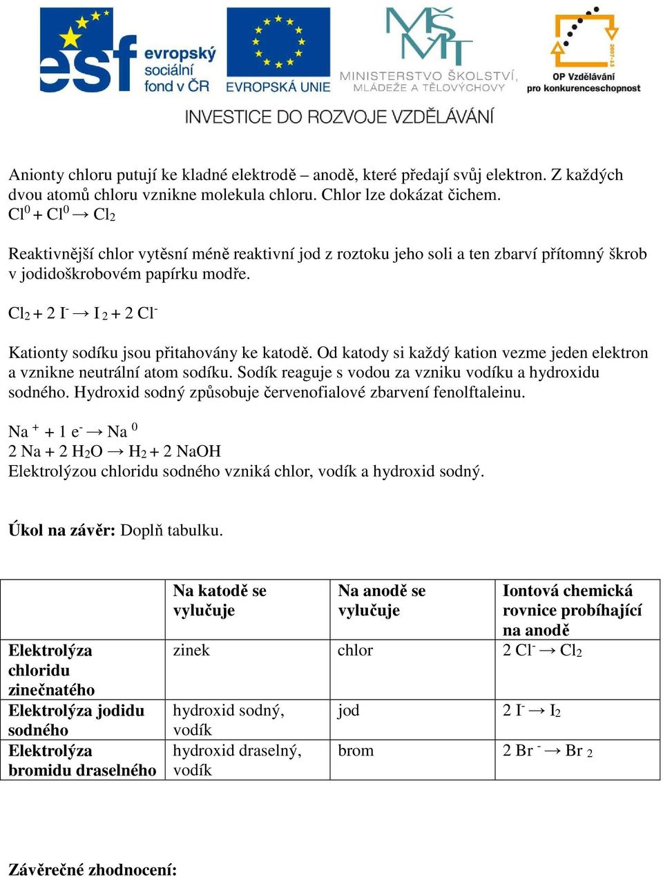 Cl2 + 2 I - I 2 + 2 Cl - Kationty sodíku jsou přitahovány ke katodě. Od katody si každý kation vezme jeden elektron a vznikne neutrální atom sodíku.