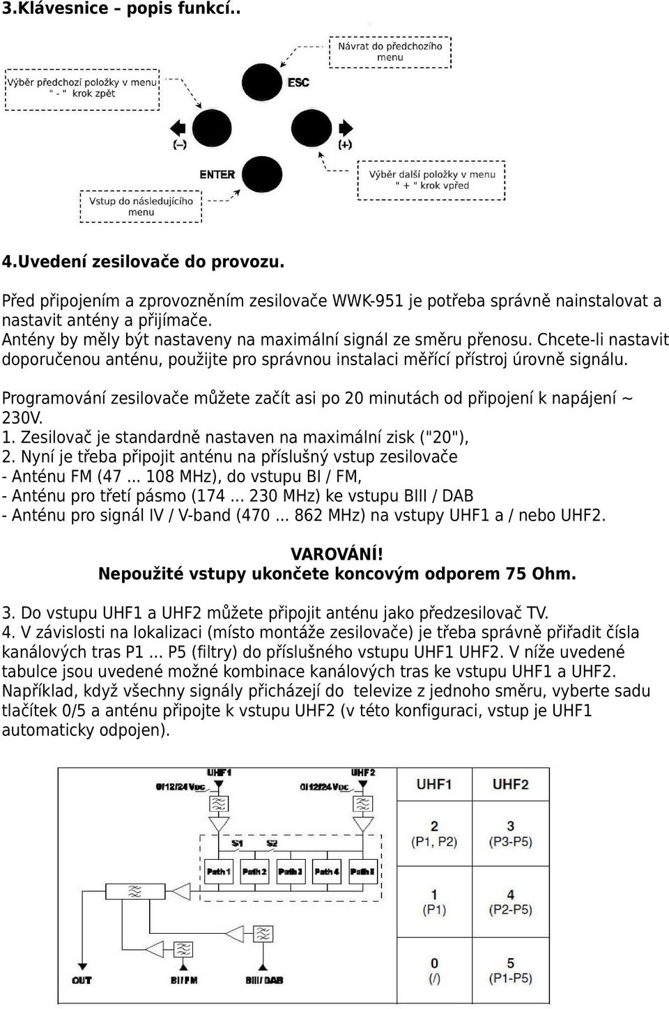 Programování zesilovače můžete začít asi po 20 minutách od připojení k napájení ~ 230V. 1. Zesilovač je standardně nastaven na maximální zisk ("20"), 2.