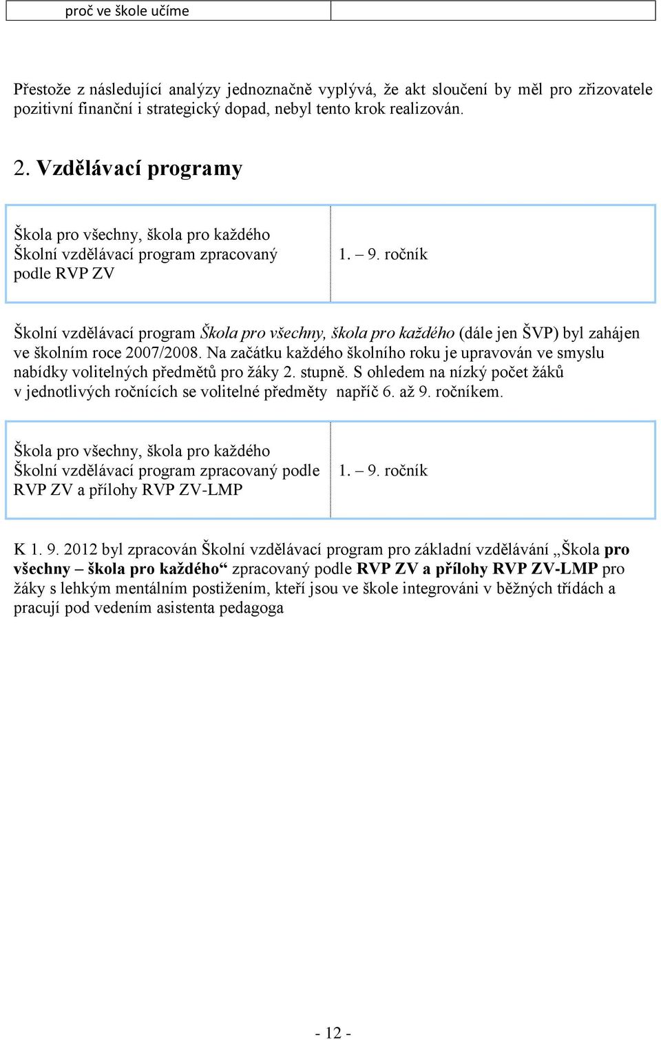 ročník Školní vzdělávací program Škola pro všechny, škola pro každého (dále jen ŠVP) byl zahájen ve školním roce 2007/2008.