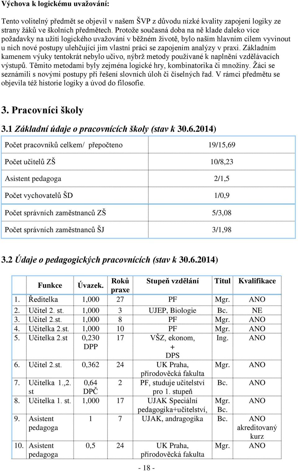 analýzy v praxi. Základním kamenem výuky tentokrát nebylo učivo, nýbrž metody používané k naplnění vzdělávacích výstupů. Těmito metodami byly zejména logické hry, kombinatorika či množiny.