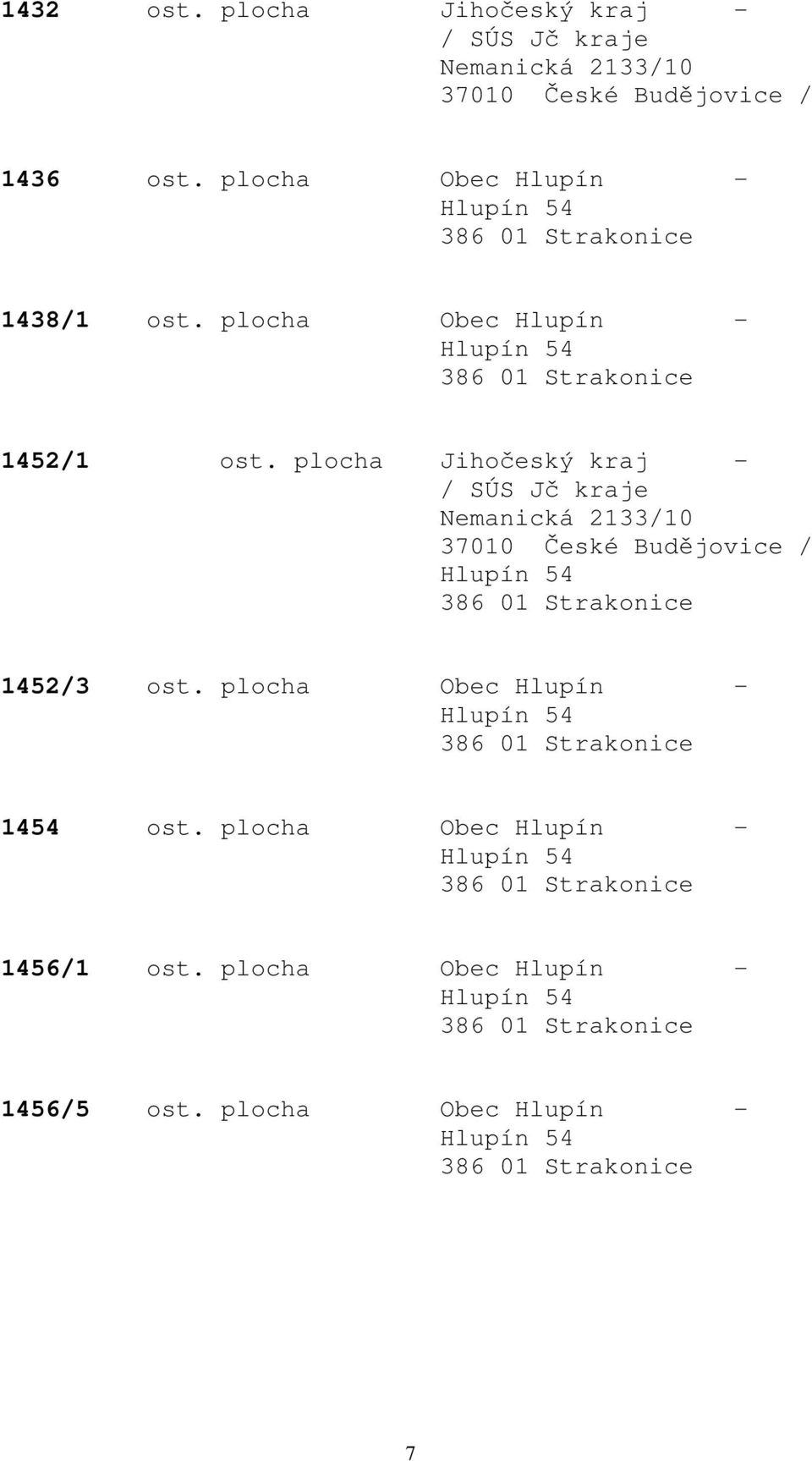 plocha Obec Hlupín - 1438/1 ost. plocha Obec Hlupín - 1452/1 ost.