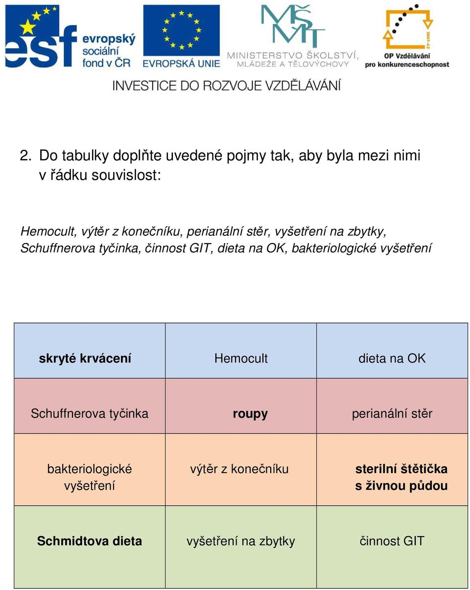 bakteriologické vyšetření skryté krvácení Hemocult dieta na OK Schuffnerova tyčinka roupy perianální stěr