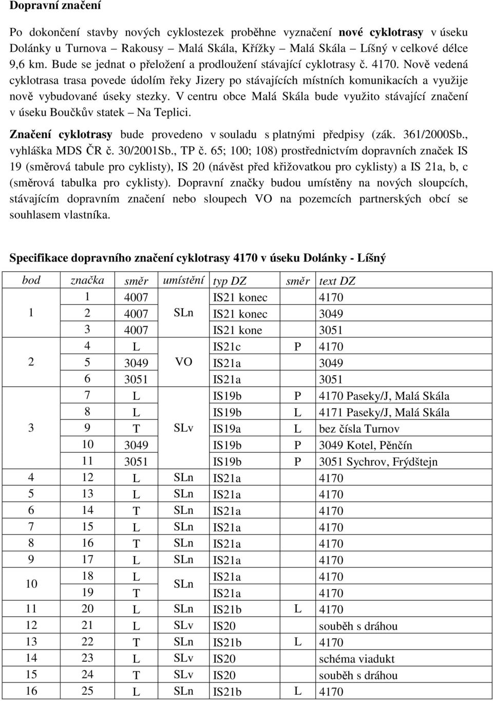 Nově vedená cyklotrasa trasa povede údolím řeky Jizery po stávajících místních komunikacích a využije nově vybudované úseky stezky.