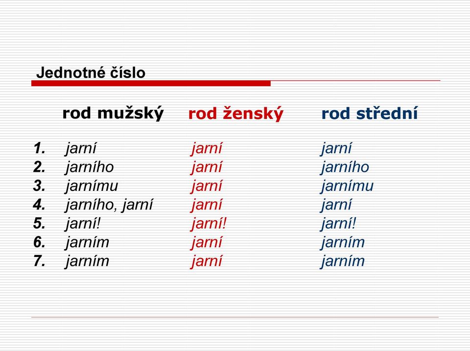 střední 1. 2. 3. 4. 5.