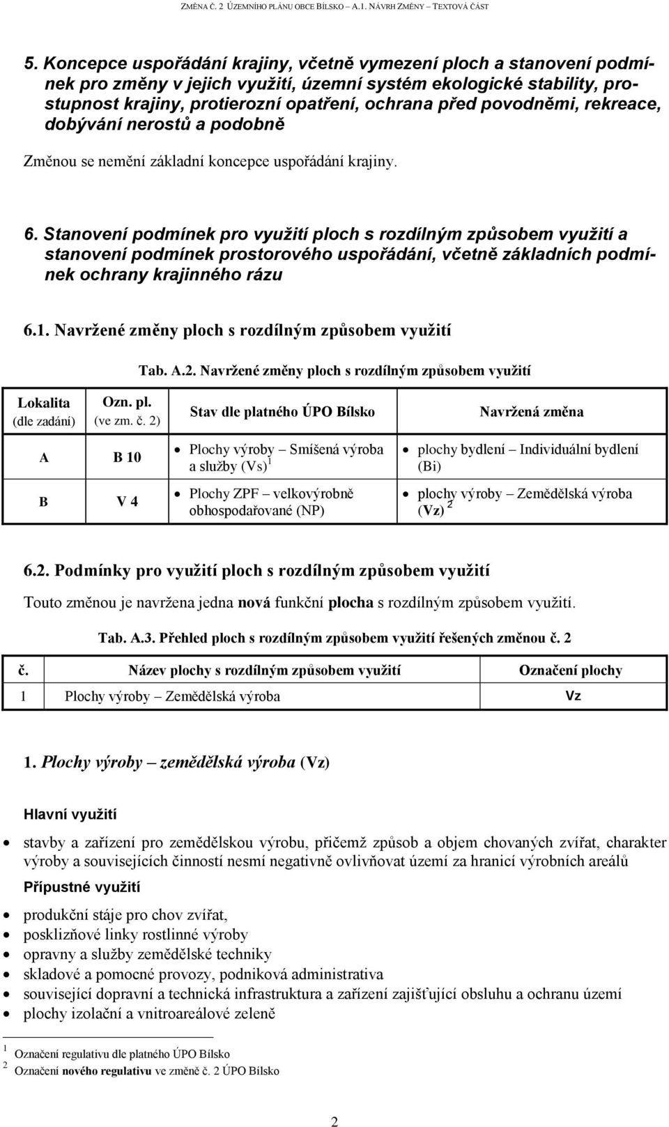 Stanovení podmínek pro využití ploch s rozdílným způsobem využití a stanovení podmínek prostorového uspořádání, včetně základních podmínek ochrany krajinného rázu 6.1.