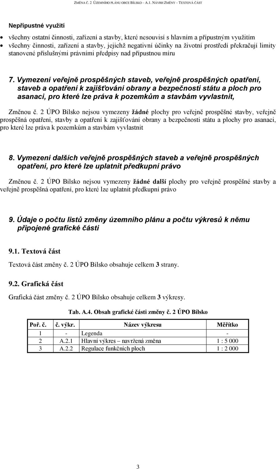 Vymezení veřejně prospěšných staveb, veřejně prospěšných opatření, staveb a opatření k zajišťování obrany a bezpečnosti státu a ploch pro asanaci, pro které lze práva k pozemkům a stavbám vyvlastnit,